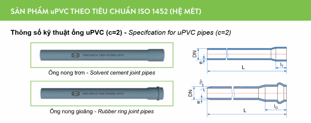 Ống uPVC tiêu chuẩn ISO 1452