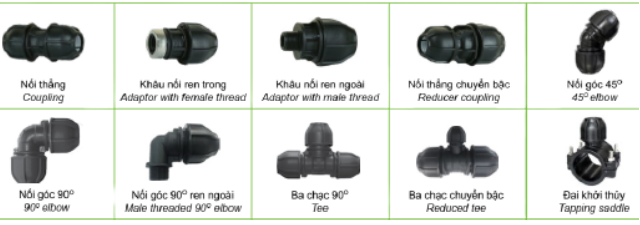 Phụ Kiện HDPE Răng Xiết – Giải pháp kết nối ống HDPE hiệu quả và bền bỉ