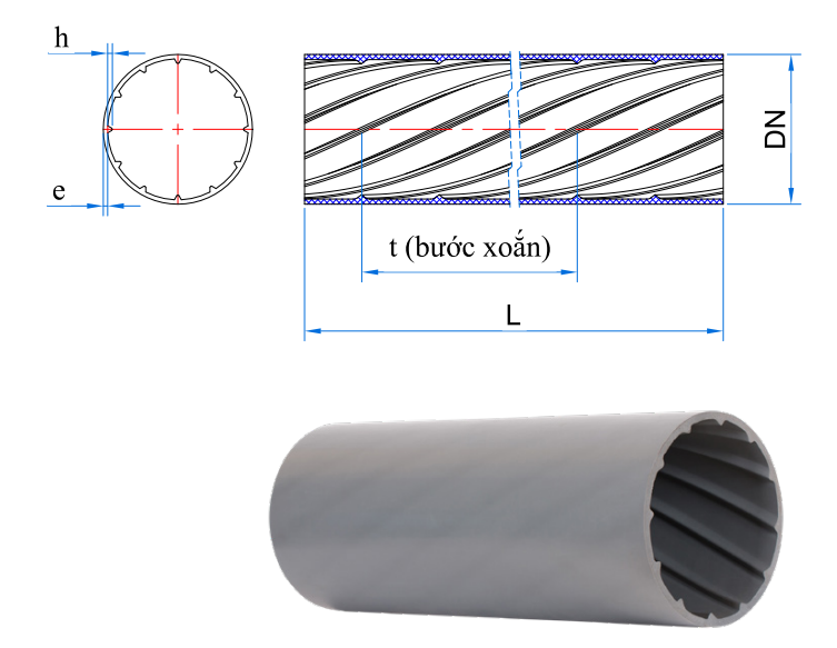 cấu tạo ống lõi xoắn pvc-u