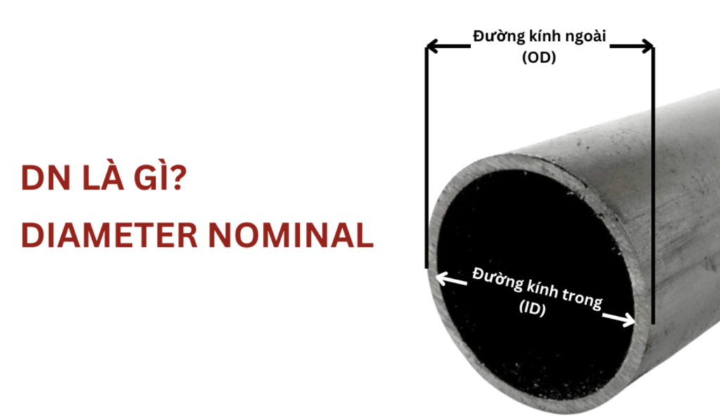 thông số DN là gì