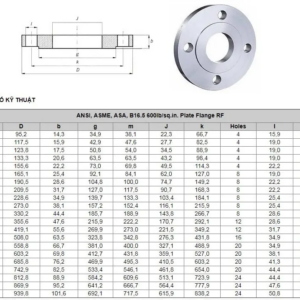 Tiêu chuẩn mặt bích là gì? Vì sao cần tuân thủ khi thi công hệ thống ống?